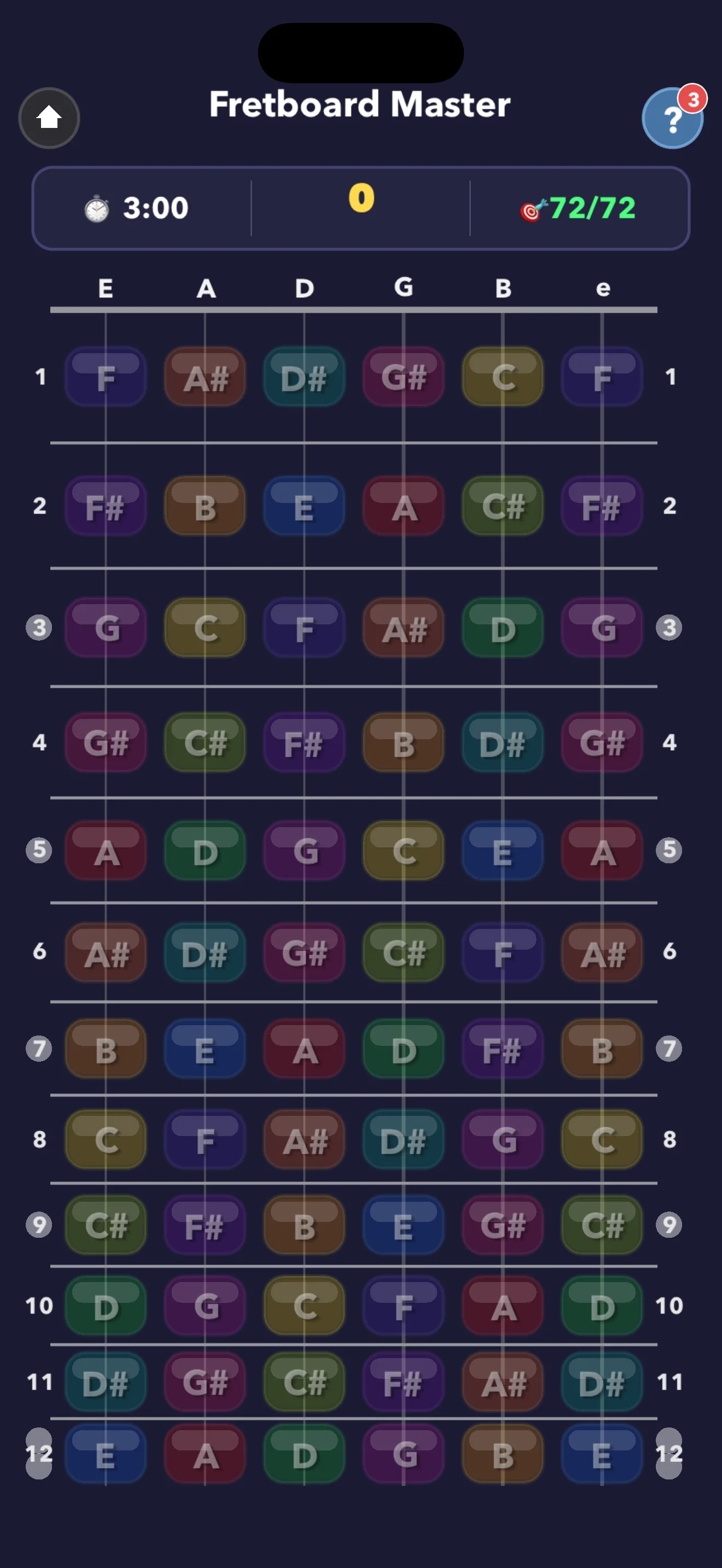 Fret Frenzy gameplay showing the colorful 6-string fretboard grid with note tiles